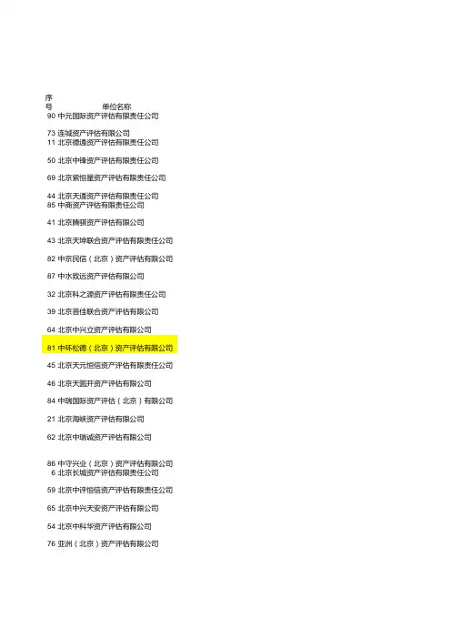 资产评估机构