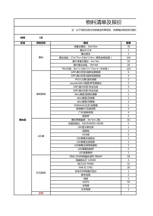 舞台灯光音响活动物料清单及报价(预算模板)
