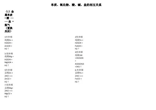酸碱盐的相互关系--方程式