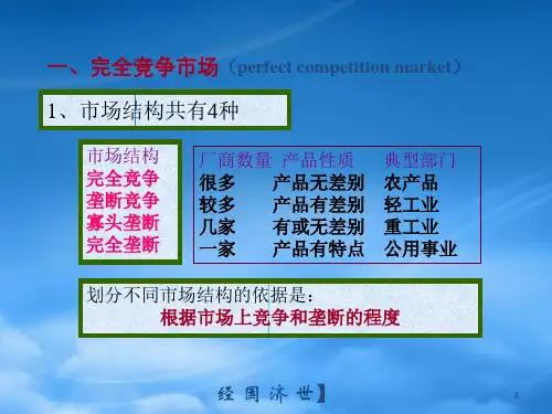 厂商均衡理论经典西方经济学经典
