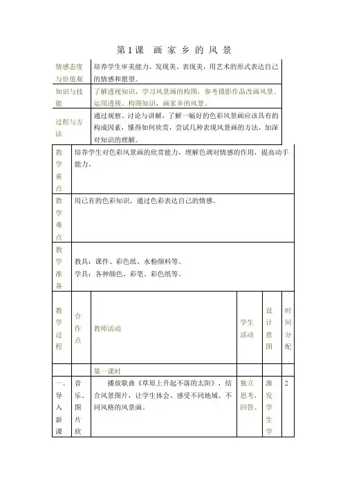 第1课  画 家 乡 的 风 景