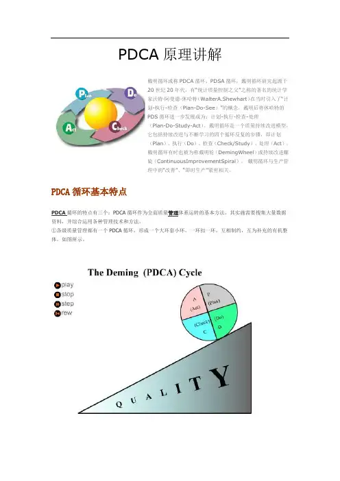 PDCA原理讲解