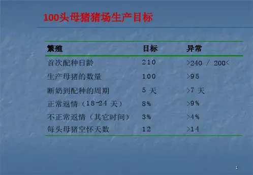 母猪猪场的生产指标课件