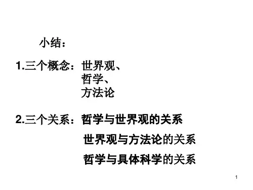 世界观与方法论 ppt课件