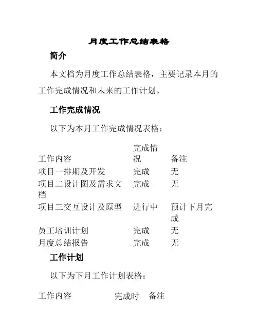 月度工作总结表格