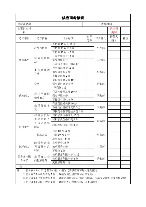供应商考核表