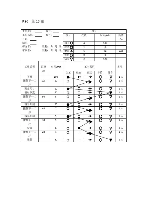 基础工业工程作业