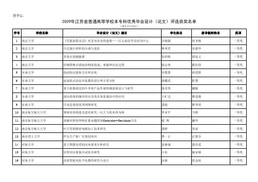 2009年江苏省普通高等学校本专科优秀毕业设计(论文)评选获奖名单