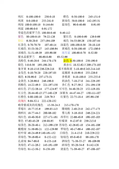 CMYK配色表