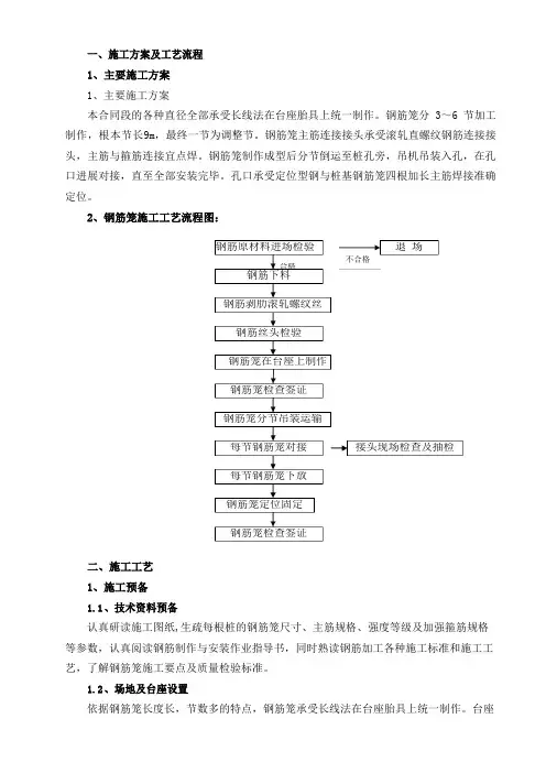 桩基钢筋笼制作工艺