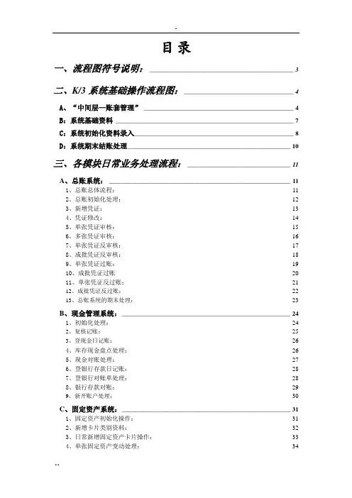 3 金蝶K3操作流程图详解.
