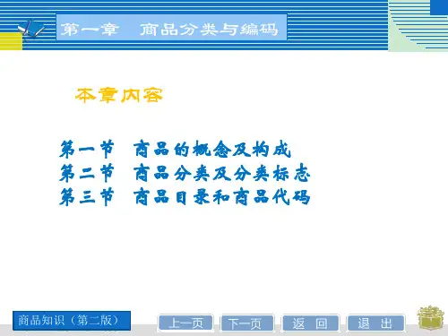 商品分类与编码知识分享ppt课件