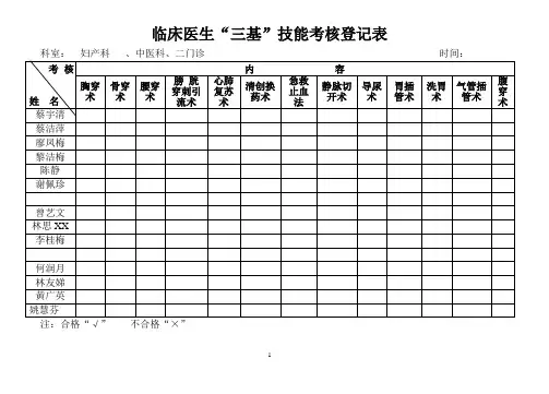 临床医生“三基”技能考核登记表