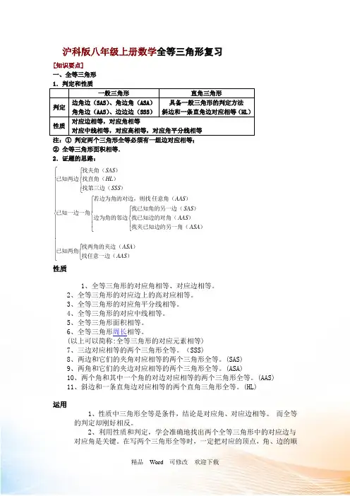 沪科版八年级数学上册《全等三角形》知识总结和经典例题