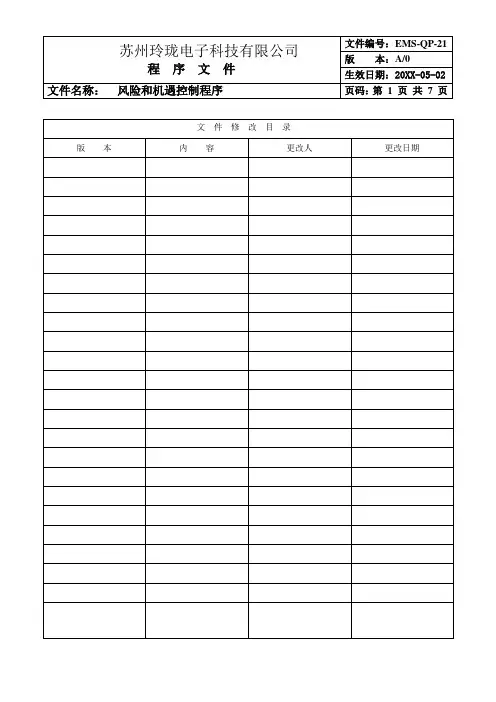 风险和机遇控制程序
