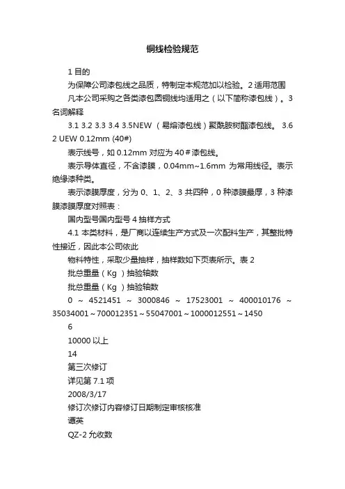 铜线检验规范
