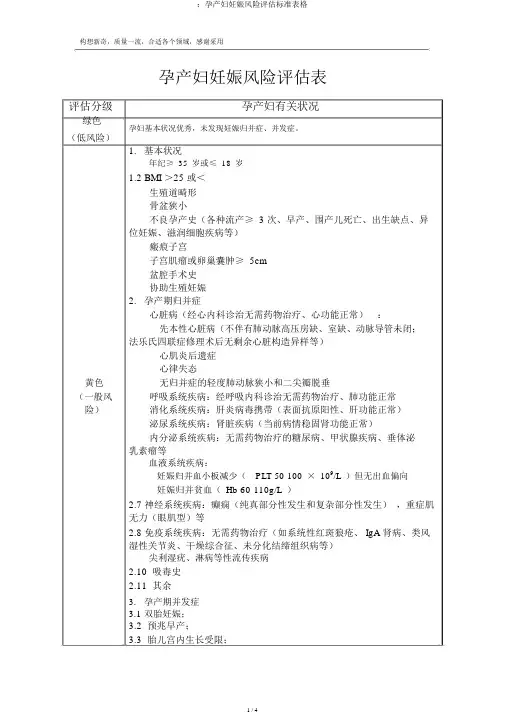：孕产妇妊娠风险评估标准表格