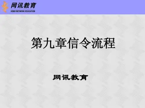 第9章  信令流程介绍-1X信令