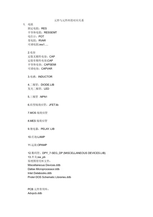 元件与元件库的对应关系