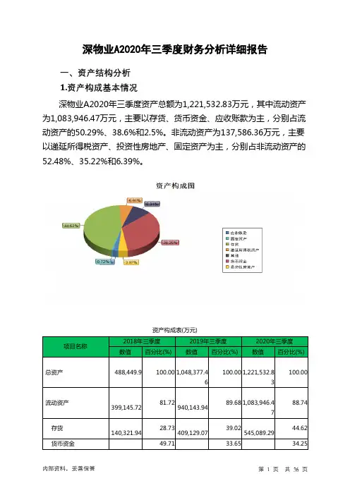 深物业A2020年三季度财务分析详细报告