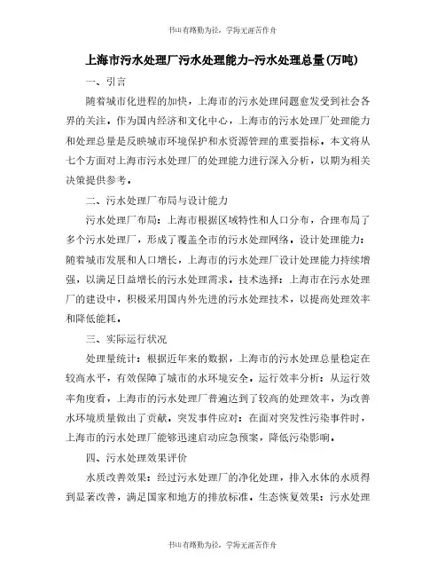 上海市污水处理厂污水处理能力-污水处理总量(万吨)