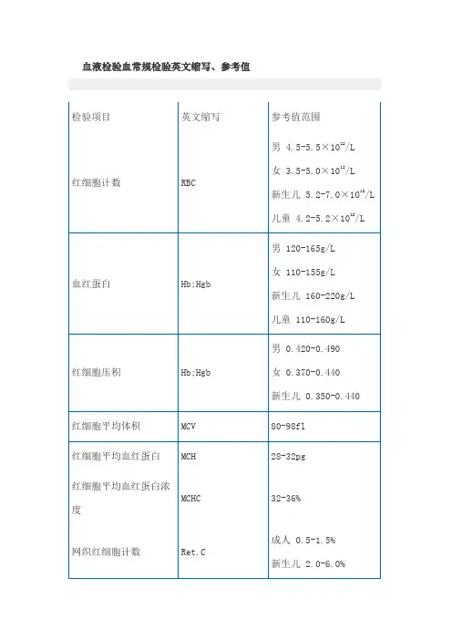 血液检验血常规检验英文缩写