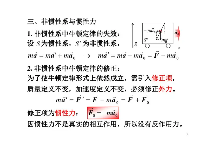 大学物理3.3(2)非惯性系与惯性力
