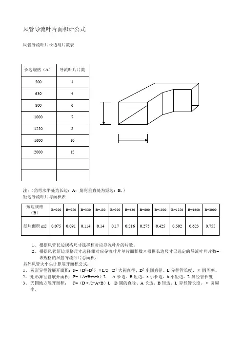 风管导流叶片面积计算公式