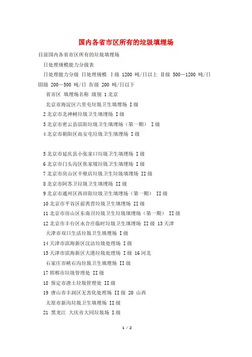 国内各省市区所有的垃圾填埋场