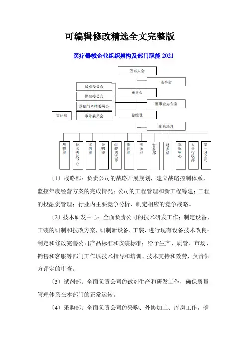 医疗器械企业组织架构及部门职能2012【可修改文字】