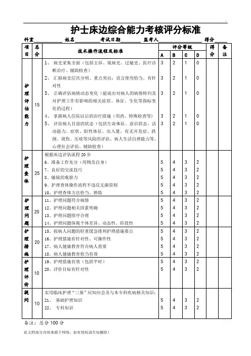 护士床旁综合能力操作考核评分标准