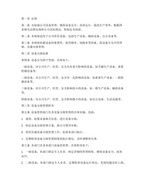 公司设备分级管理制度模板