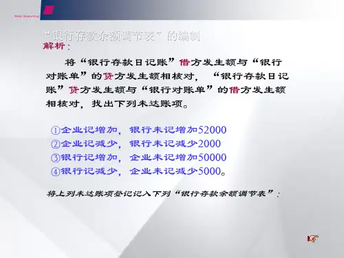 银行存款调节表