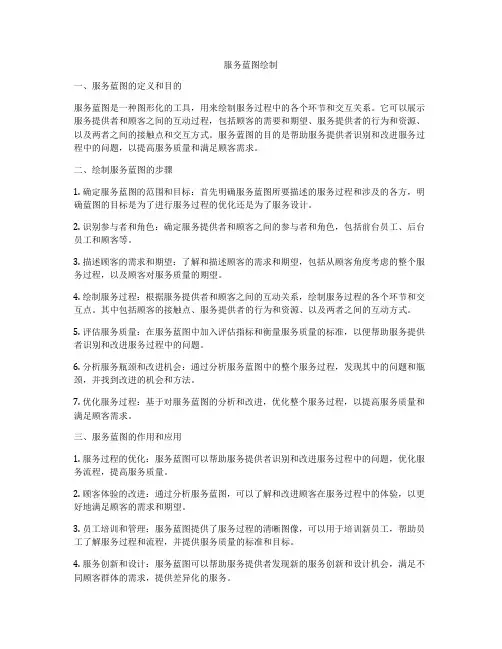 服务蓝图绘制