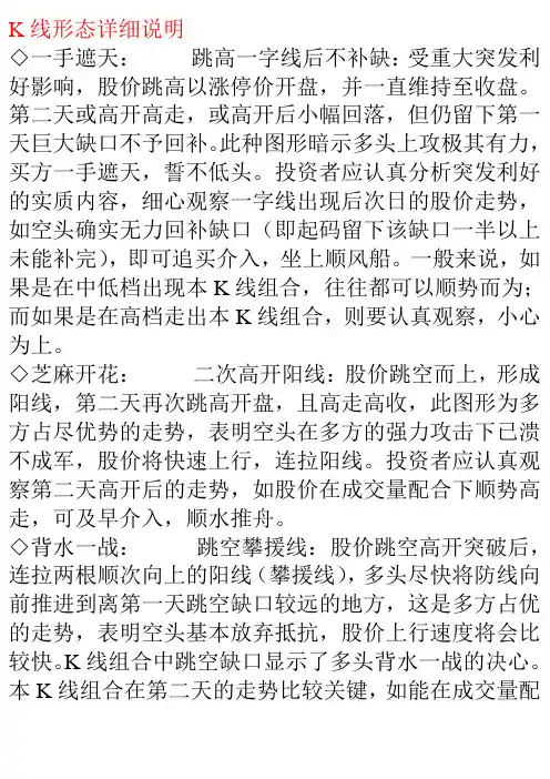K线形态详细说明