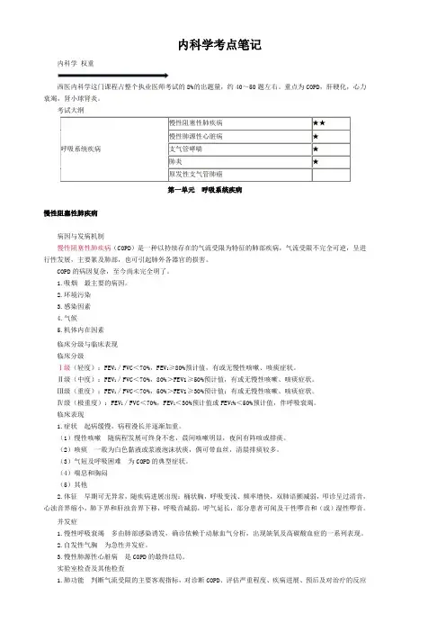 中医执业考试内科学考点笔记