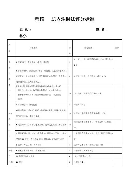 护理专业《肌肉注射法》