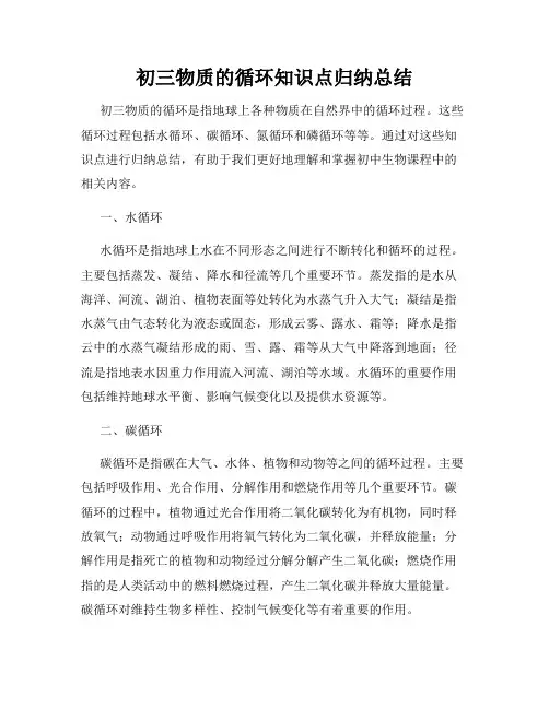 初三物质的循环知识点归纳总结