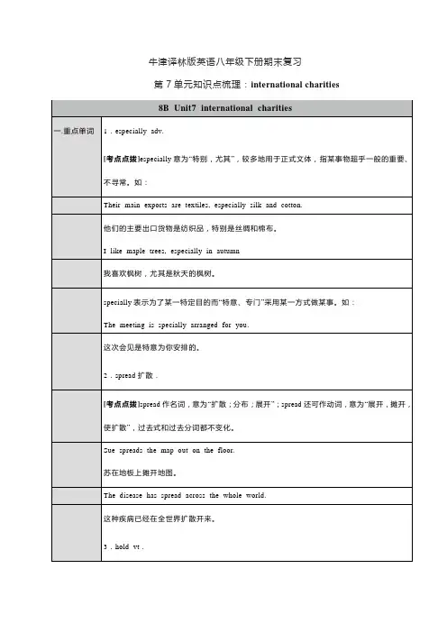 牛津译林版英语八年级下册期末复习第七单元知识点梳理international charities