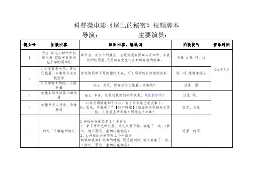 科普微电影_剧本《尾巴的秘密》