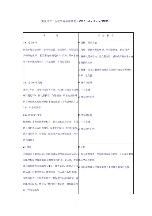 美国国立卫生研究院卒中量表