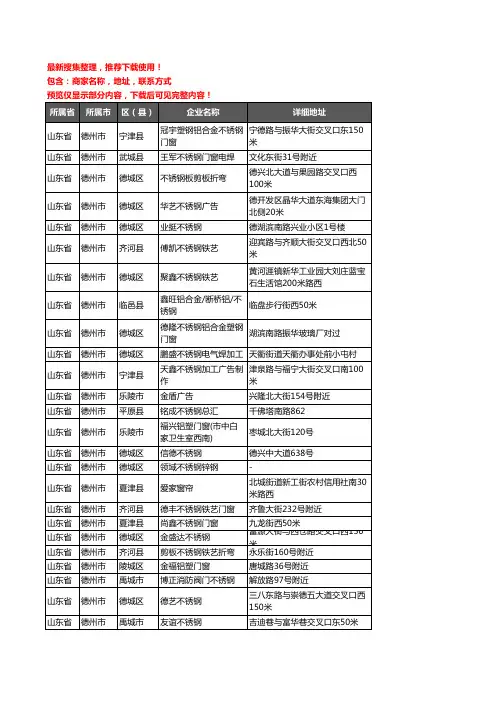 新版山东省德州市不锈钢企业公司商家户名录单联系方式地址大全619家