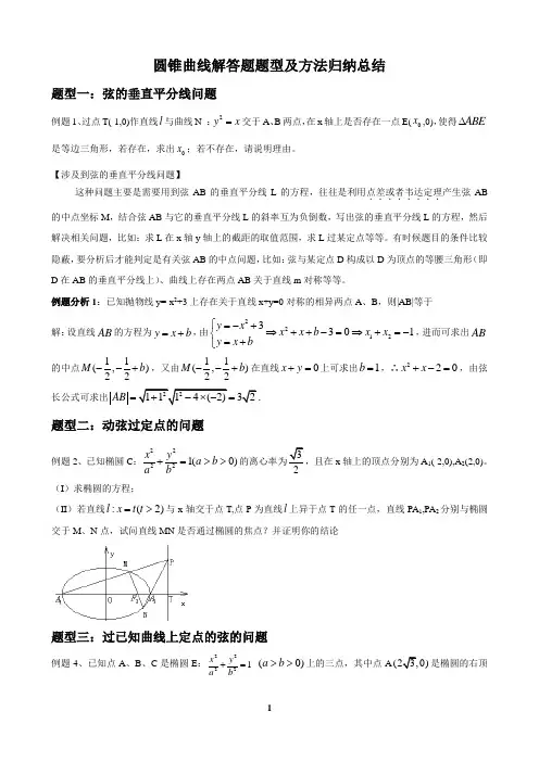 圆锥曲线解答题题型及方法归纳总结