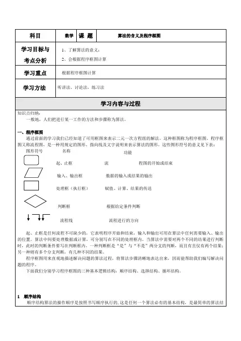 算法的含义及程序框图