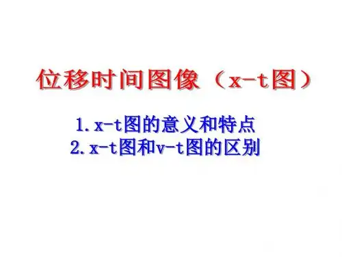 x-t图像