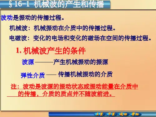 简谐波ppt