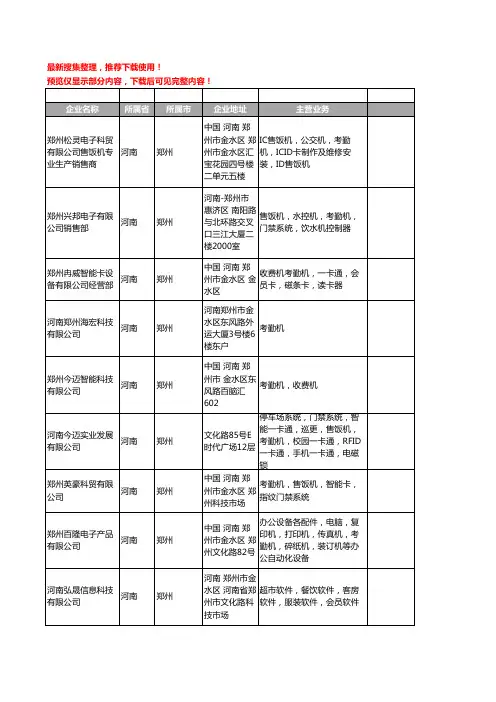 新版河南省郑州考勤机工商企业公司商家名录名单联系方式大全186家