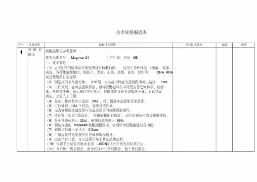 技术规格偏离表