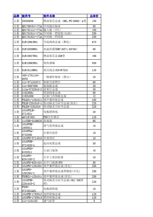 五菱汽车零部件价格表