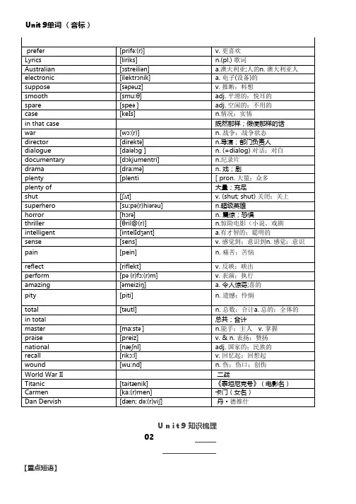 人教版(新目标)初中英语九年级下册Unit 9 自学知识点